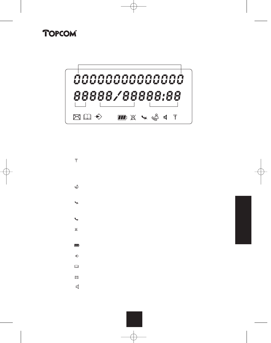 Topcom BUTLER 2450 User Manual | Page 105 / 164