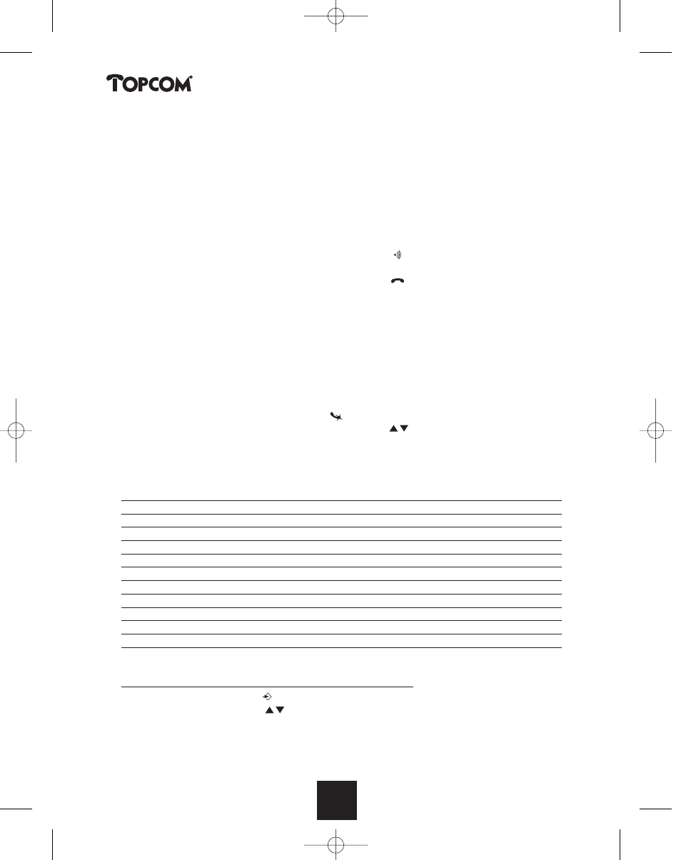 Butler 2450 | Topcom BUTLER 2450 User Manual | Page 110 / 164