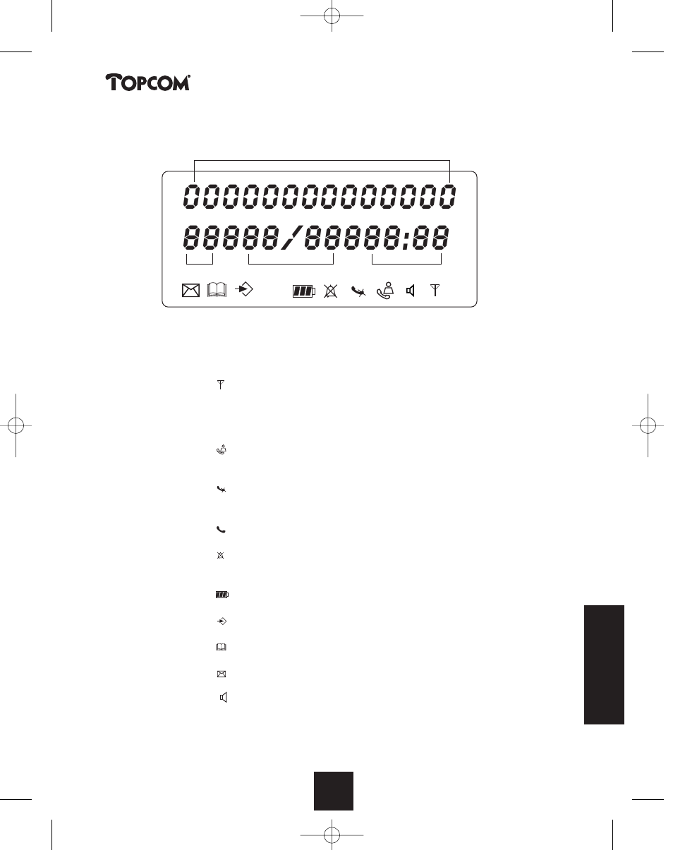 Topcom BUTLER 2450 User Manual | Page 137 / 164