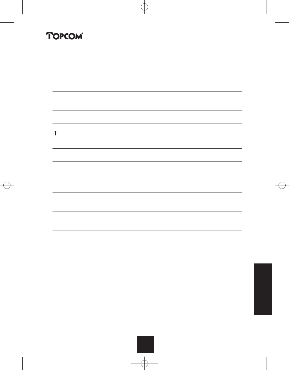 Butler 2450 | Topcom BUTLER 2450 User Manual | Page 161 / 164
