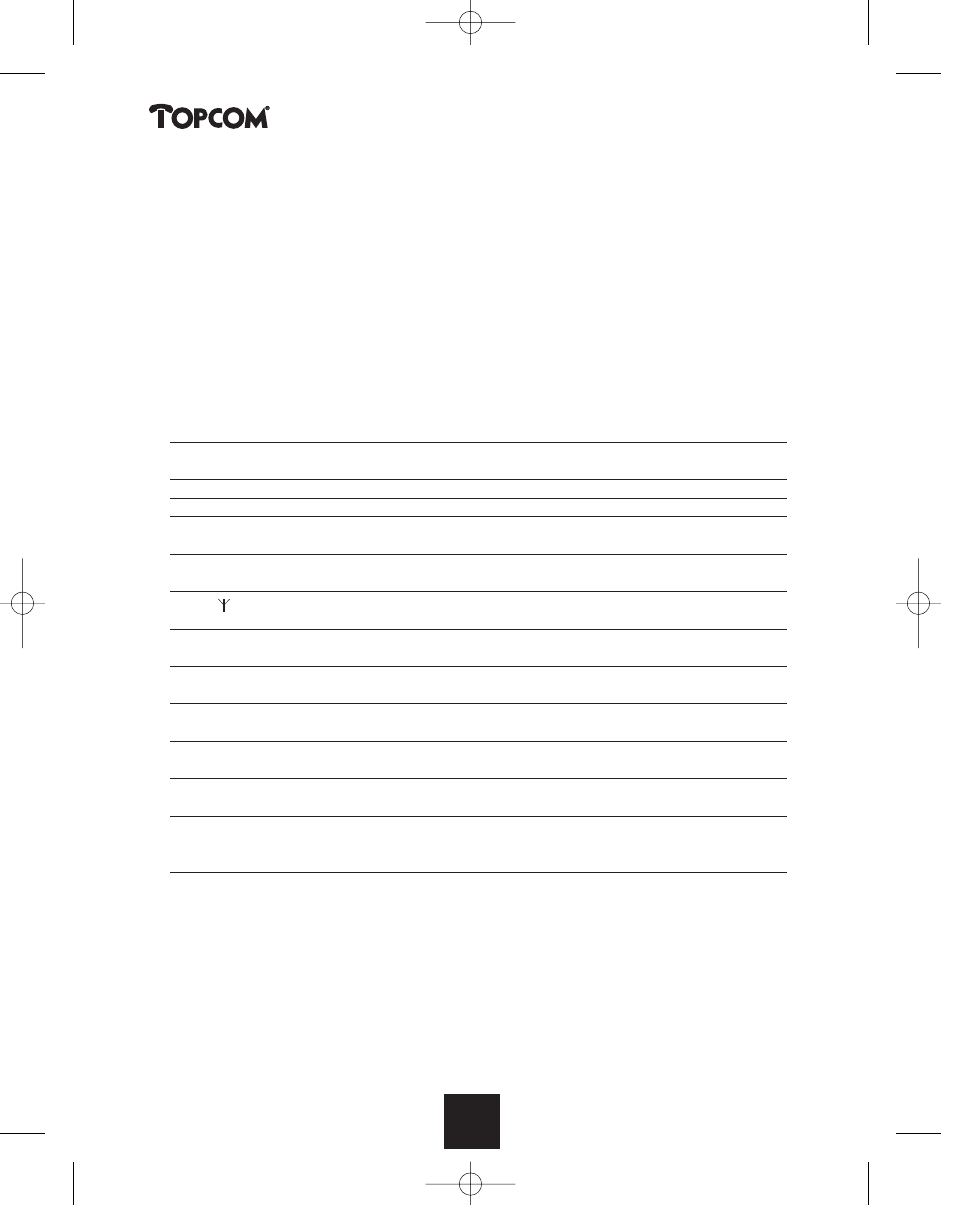 Butler 2450 | Topcom BUTLER 2450 User Manual | Page 34 / 164