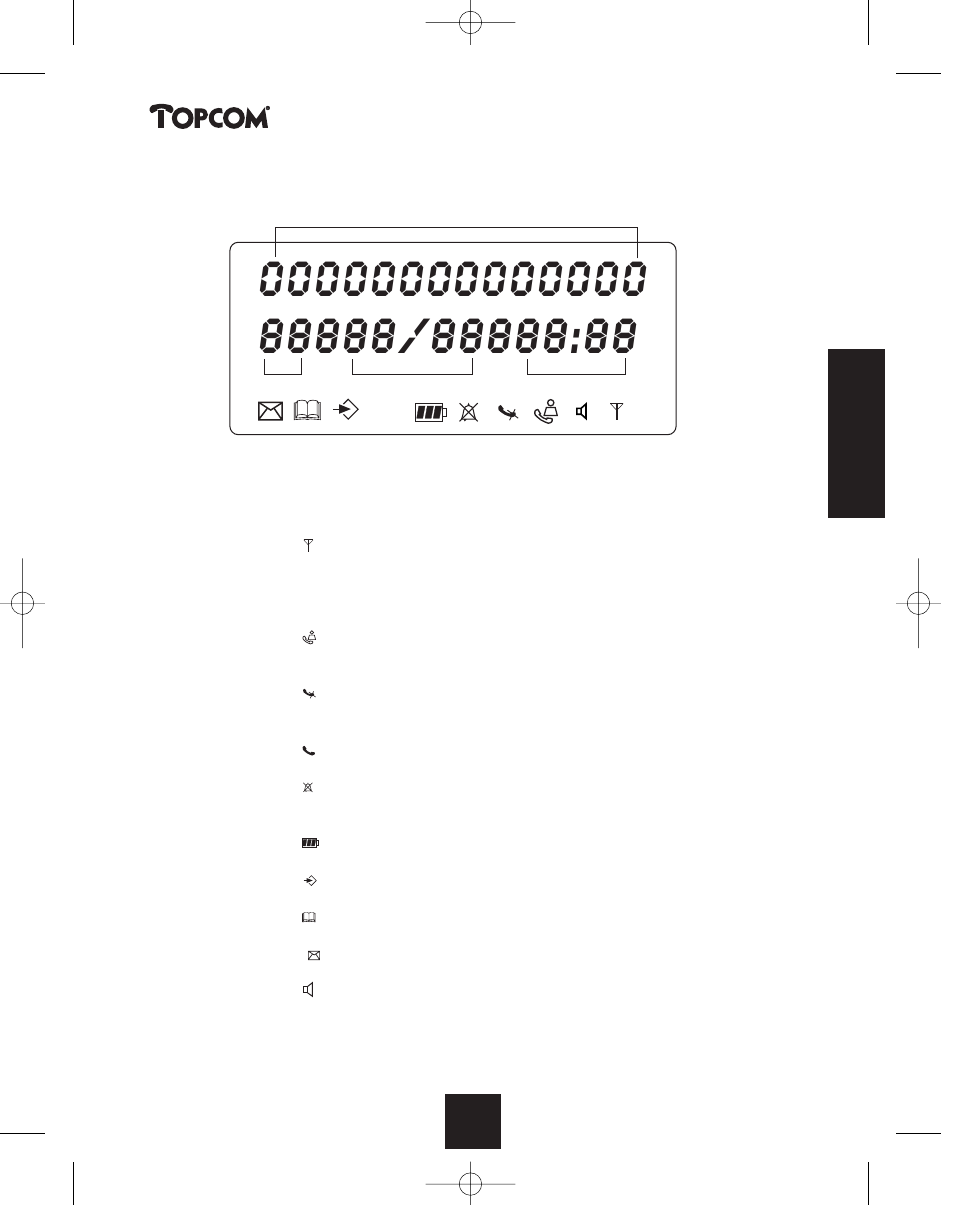 Topcom BUTLER 2450 User Manual | Page 43 / 164