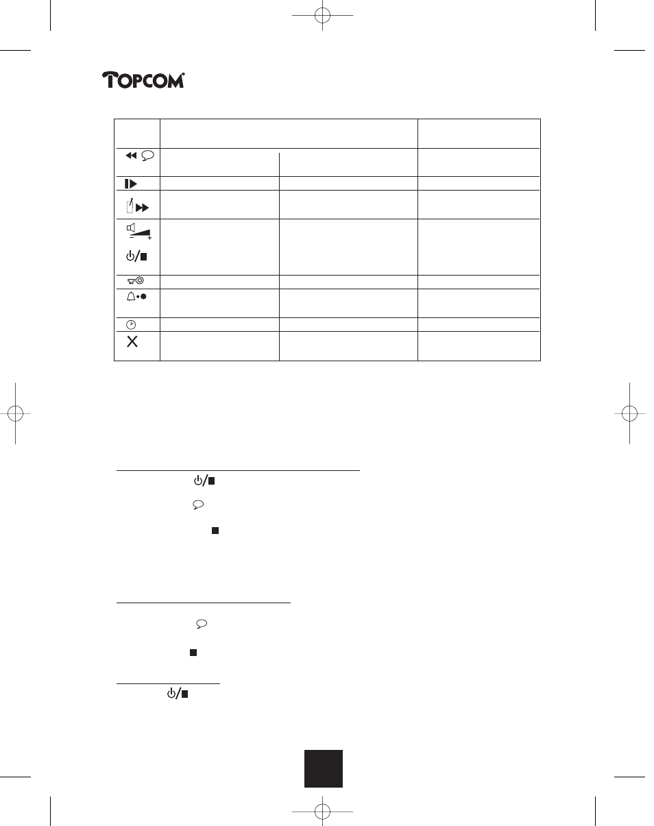 Butler 2450 | Topcom BUTLER 2450 User Manual | Page 62 / 164