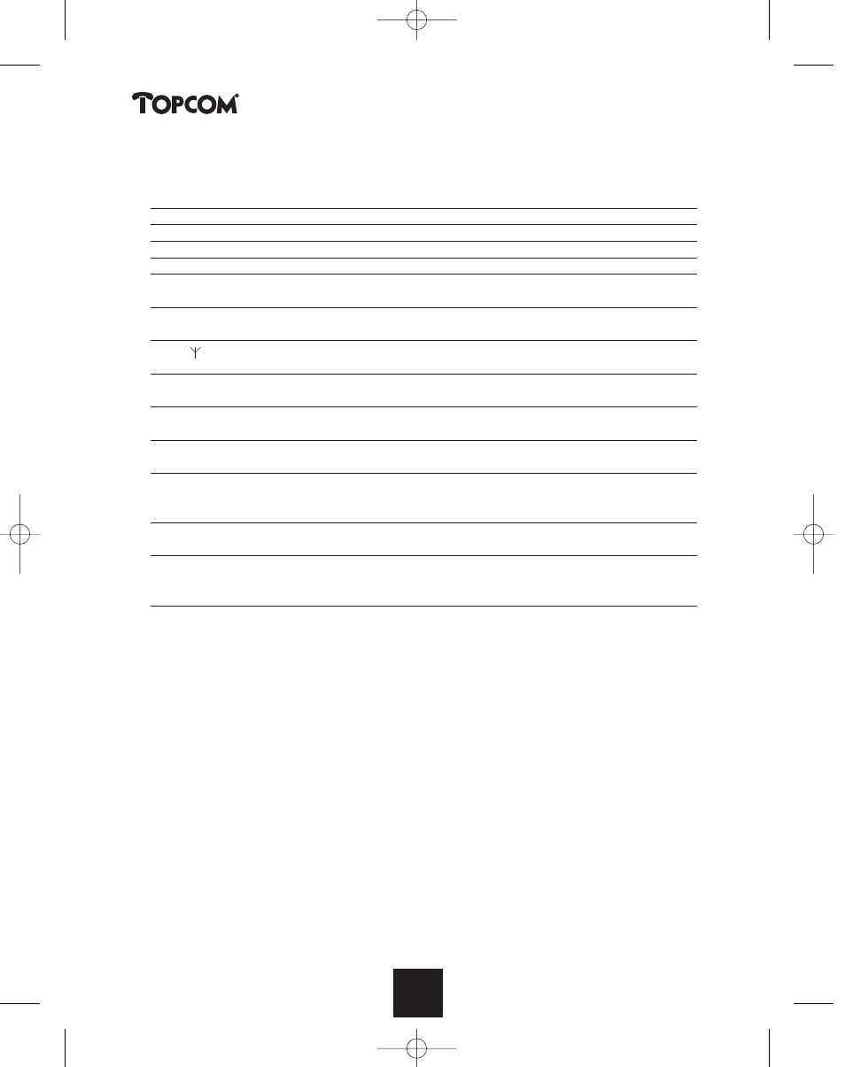 Butler 2450 | Topcom BUTLER 2450 User Manual | Page 68 / 164