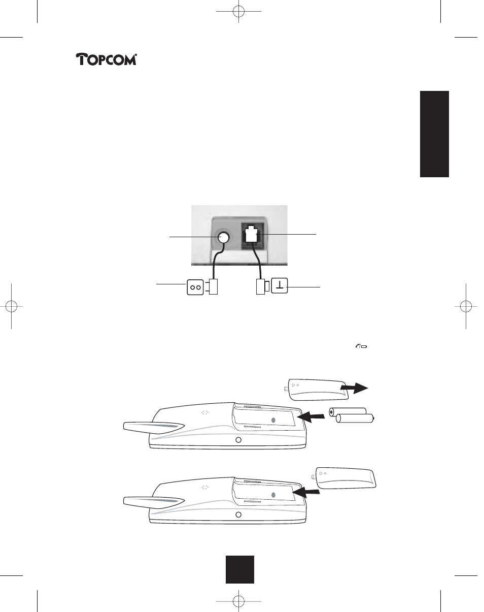 Butler 2450 | Topcom BUTLER 2450 User Manual | Page 7 / 164