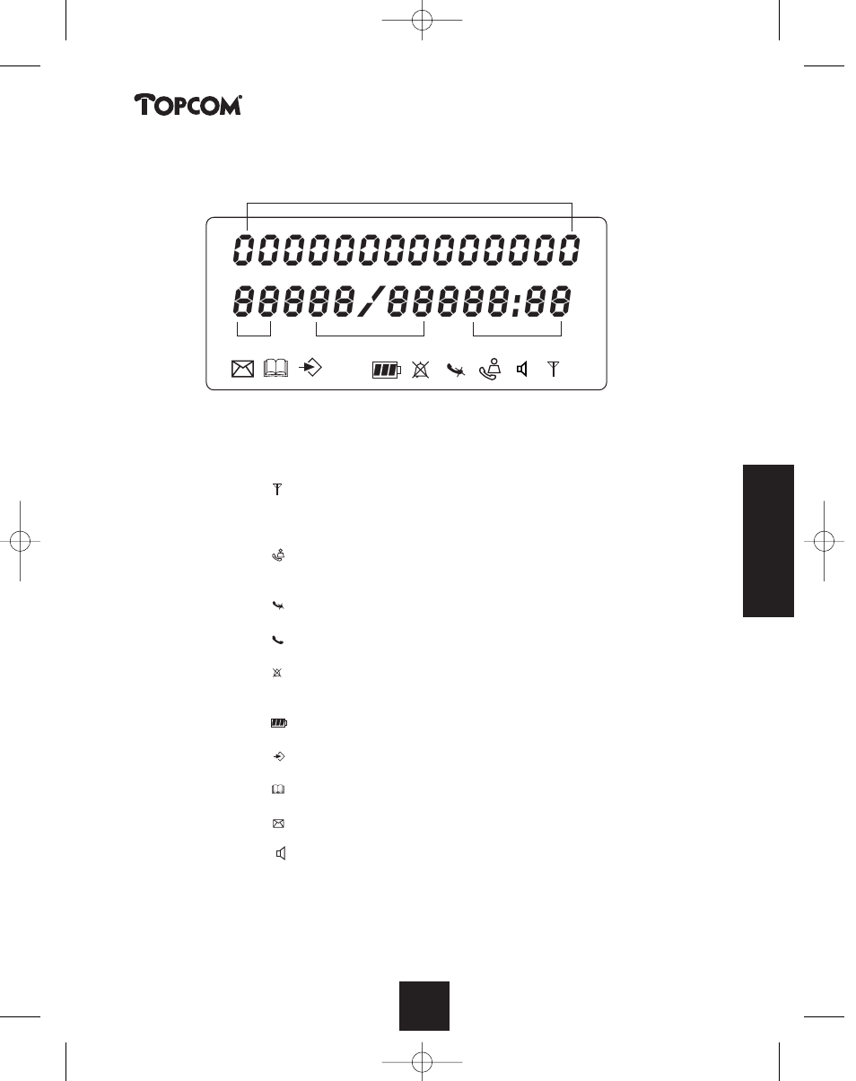 Topcom BUTLER 2450 User Manual | Page 75 / 164