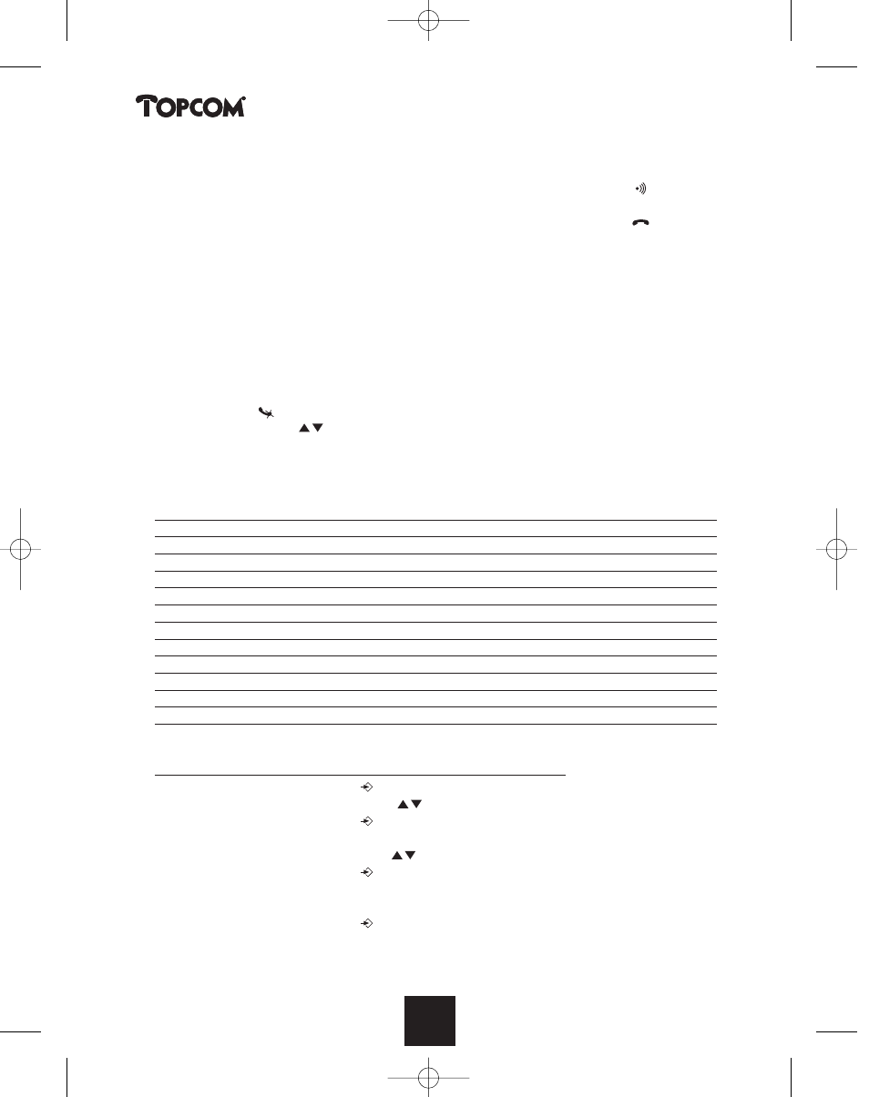 Butler 2450 | Topcom BUTLER 2450 User Manual | Page 80 / 164