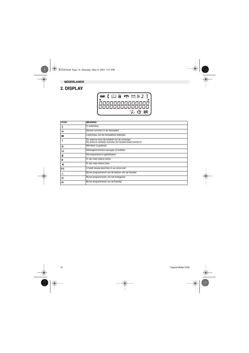 Display | Topcom BUTLER 3100 User Manual | Page 14 / 40