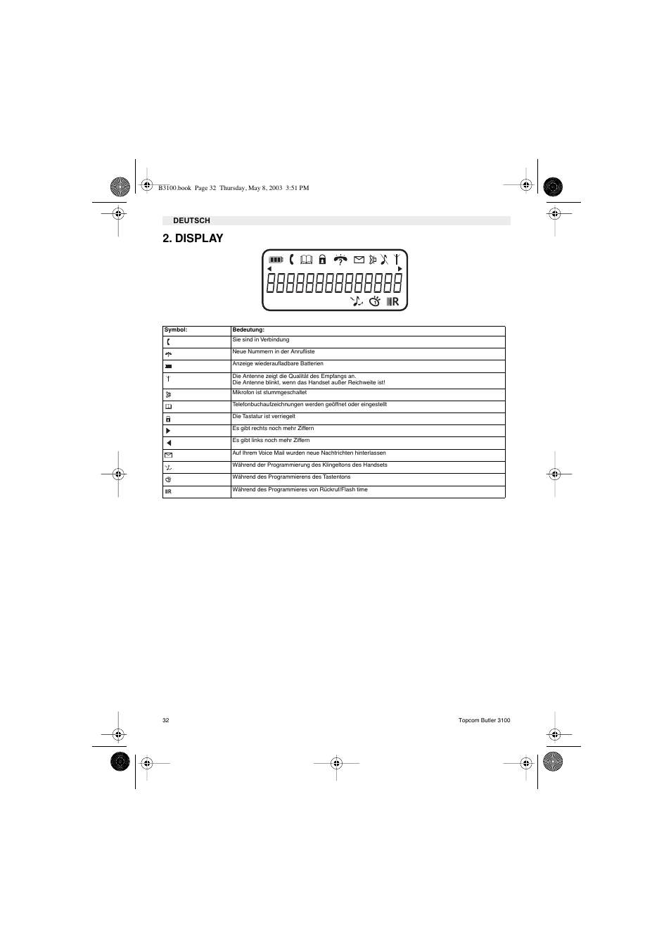 Display | Topcom BUTLER 3100 User Manual | Page 32 / 40