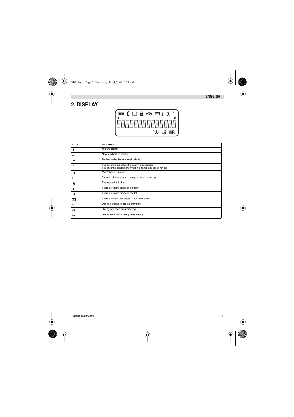 Display | Topcom BUTLER 3100 User Manual | Page 5 / 40