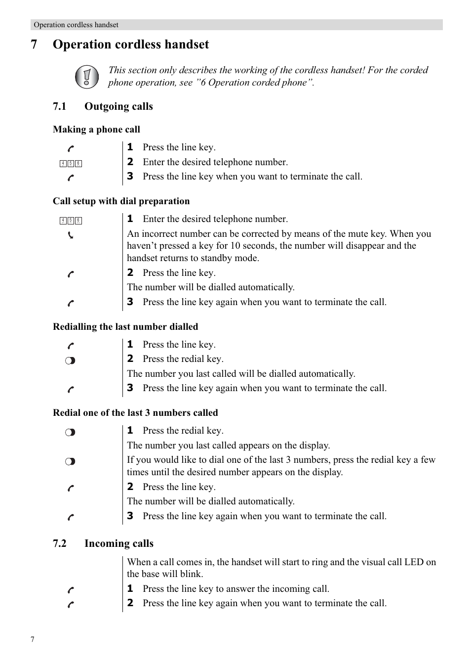 7operation cordless handset, 1 outgoing calls, 2 incoming calls | Topcom BUTLER 900 User Manual | Page 10 / 20