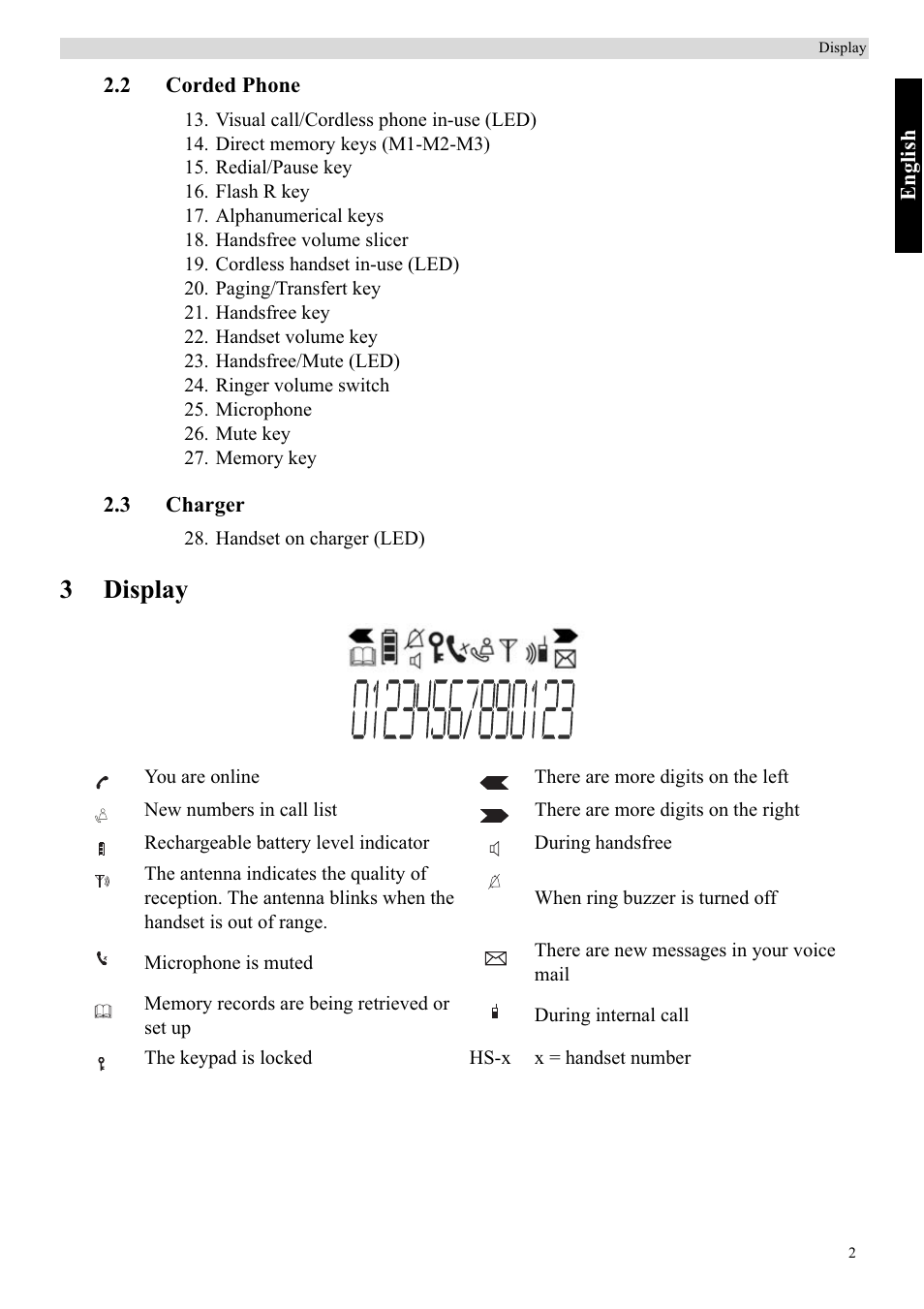 3display | Topcom BUTLER 900 User Manual | Page 5 / 20