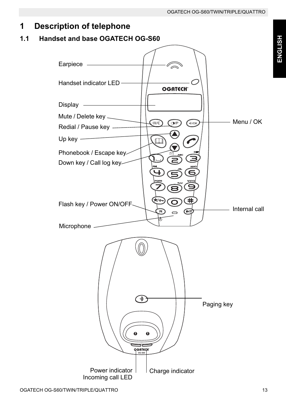 1description of telephone | Topcom OGATECH OG-S60 User Manual | Page 13 / 144