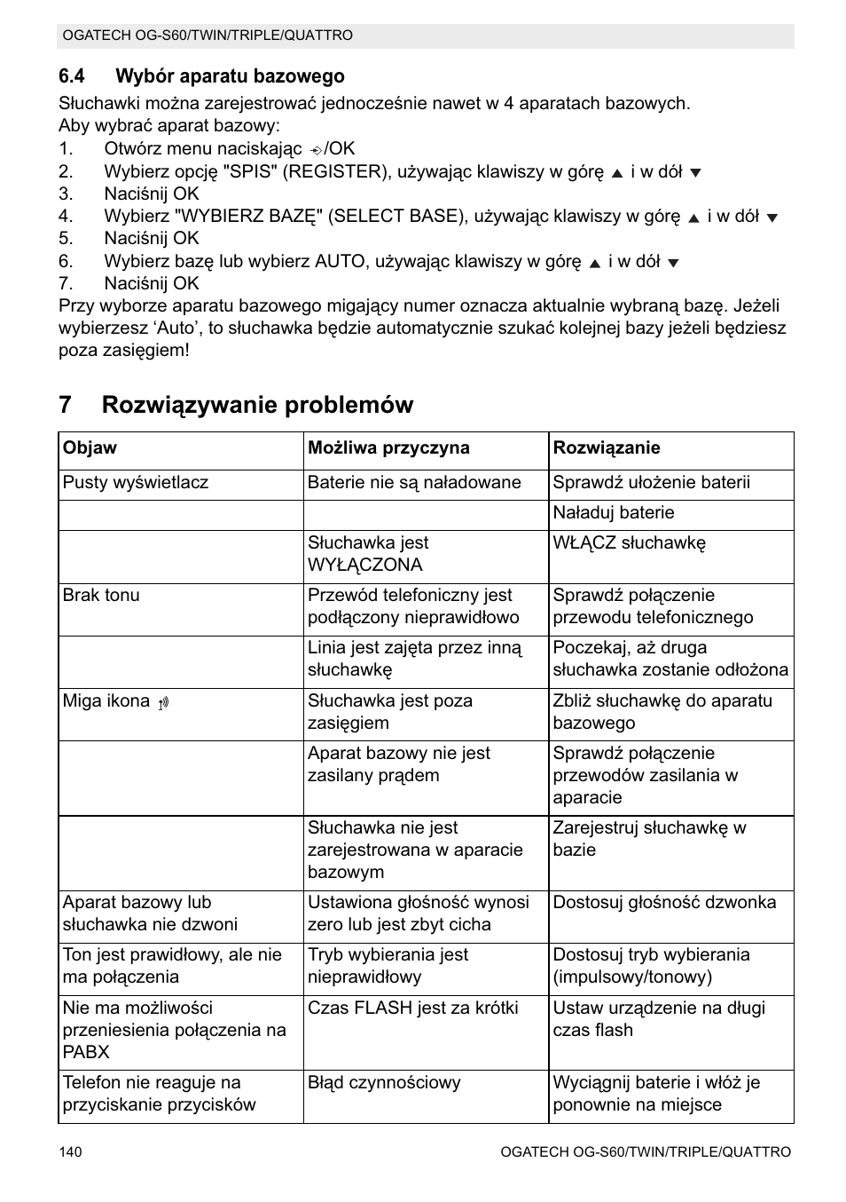 7rozwiązywanie problemów | Topcom OGATECH OG-S60 User Manual | Page 140 / 144