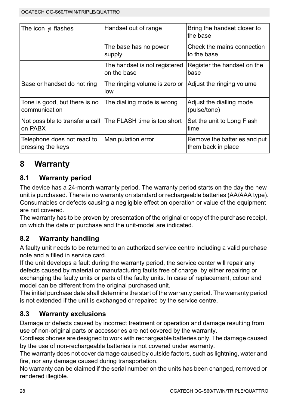 8warranty | Topcom OGATECH OG-S60 User Manual | Page 28 / 144