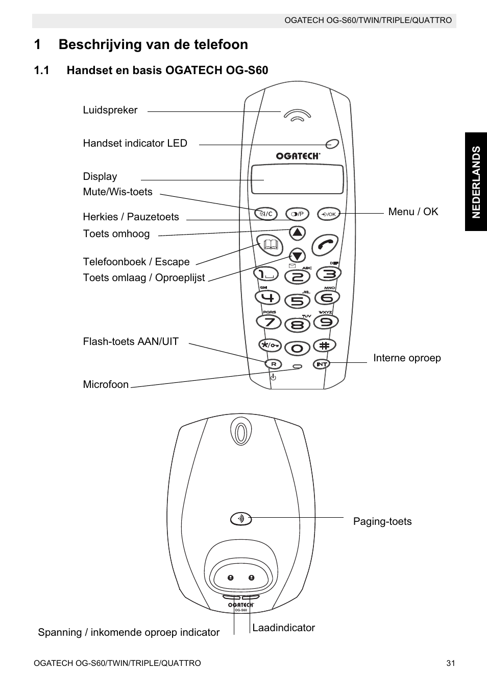 1beschrijving van de telefoon | Topcom OGATECH OG-S60 User Manual | Page 31 / 144