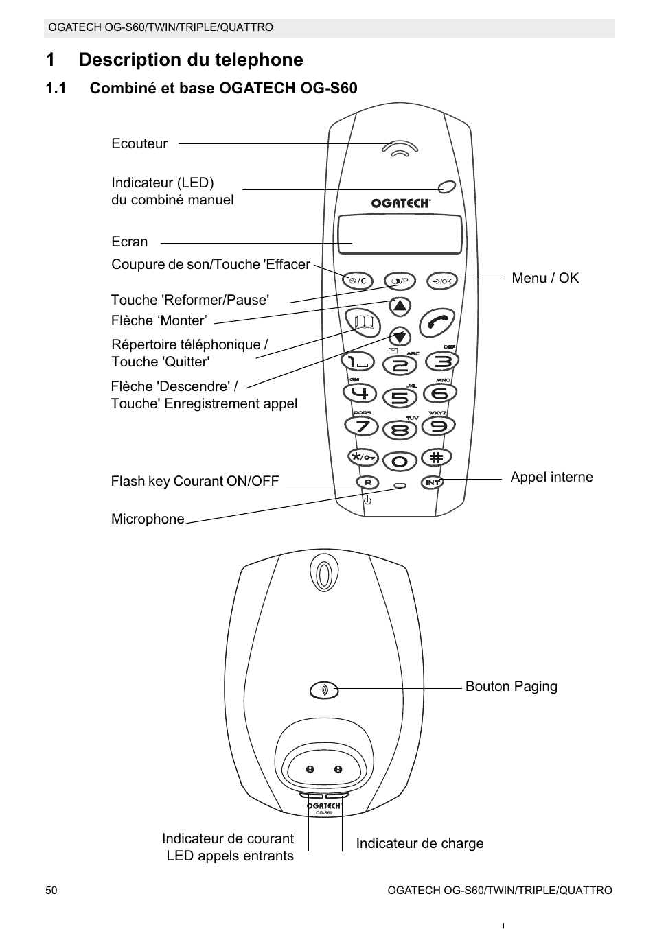 1description du telephone | Topcom OGATECH OG-S60 User Manual | Page 50 / 144