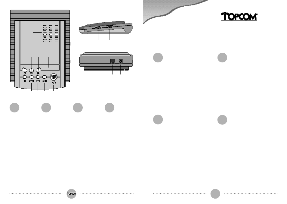 Topcom LUCCA Answering Machine User Manual | Page 2 / 36