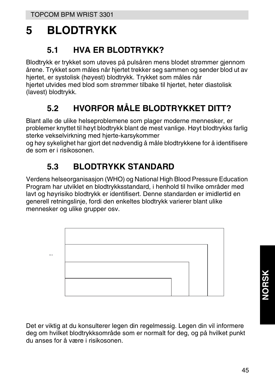 5blodtrykk, Stage 2 hypertension, Stage 1 hypertension | Normal, Prehypertension, Norsk, 1 hva er blodtrykk, 2 hvorfor måle blodtrykket ditt, 3 blodtrykk standard | Topcom WRIST 3301 User Manual | Page 45 / 68