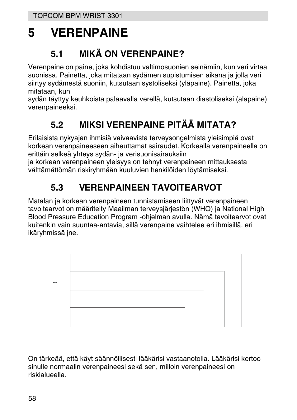 5verenpaine, Stage 2 hypertension, Stage 1 hypertension | Normal, Prehypertension, 1 mikä on verenpaine, 2 miksi verenpaine pitää mitata, 3 verenpaineen tavoitearvot | Topcom WRIST 3301 User Manual | Page 58 / 68