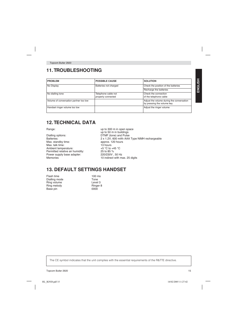 Troubleshooting 12. technical data, Default settings handset | Topcom BUTLER 2920 User Manual | Page 15 / 68