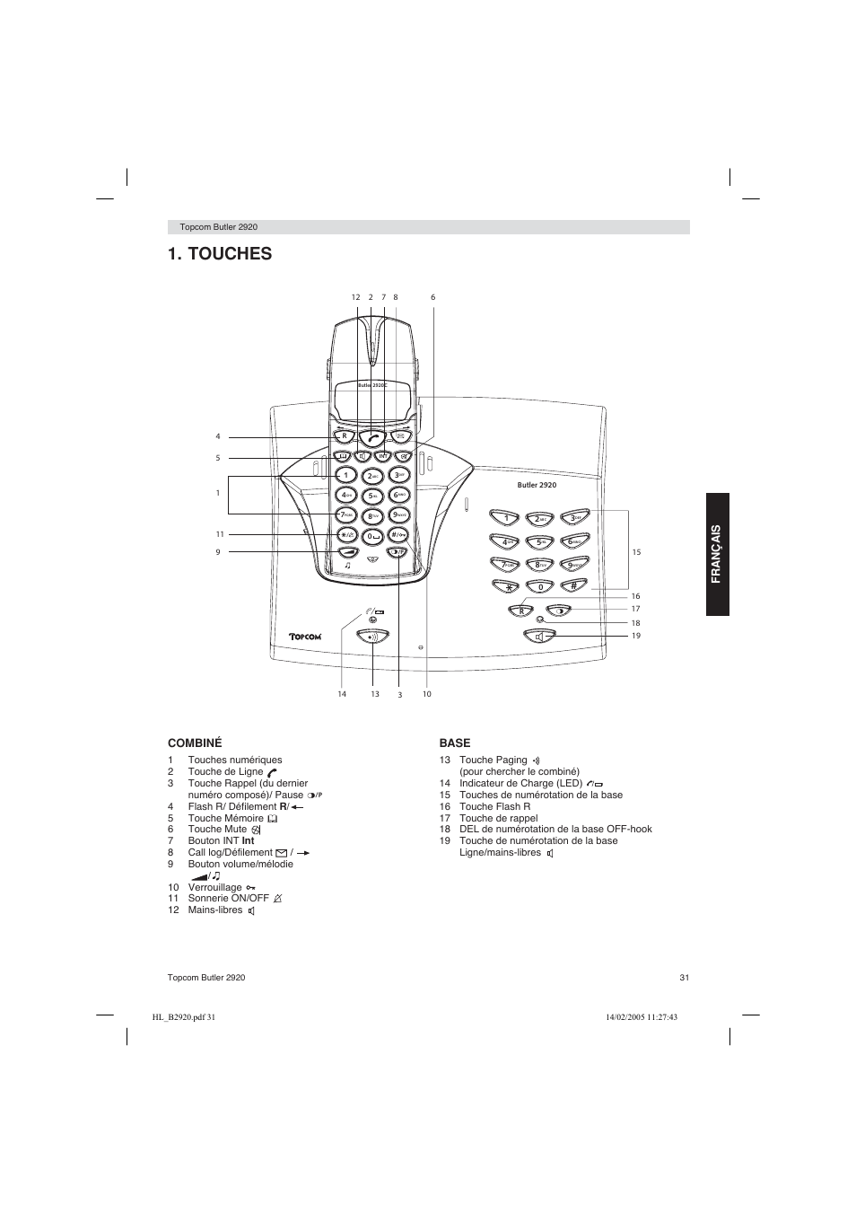 Touches | Topcom BUTLER 2920 User Manual | Page 31 / 68