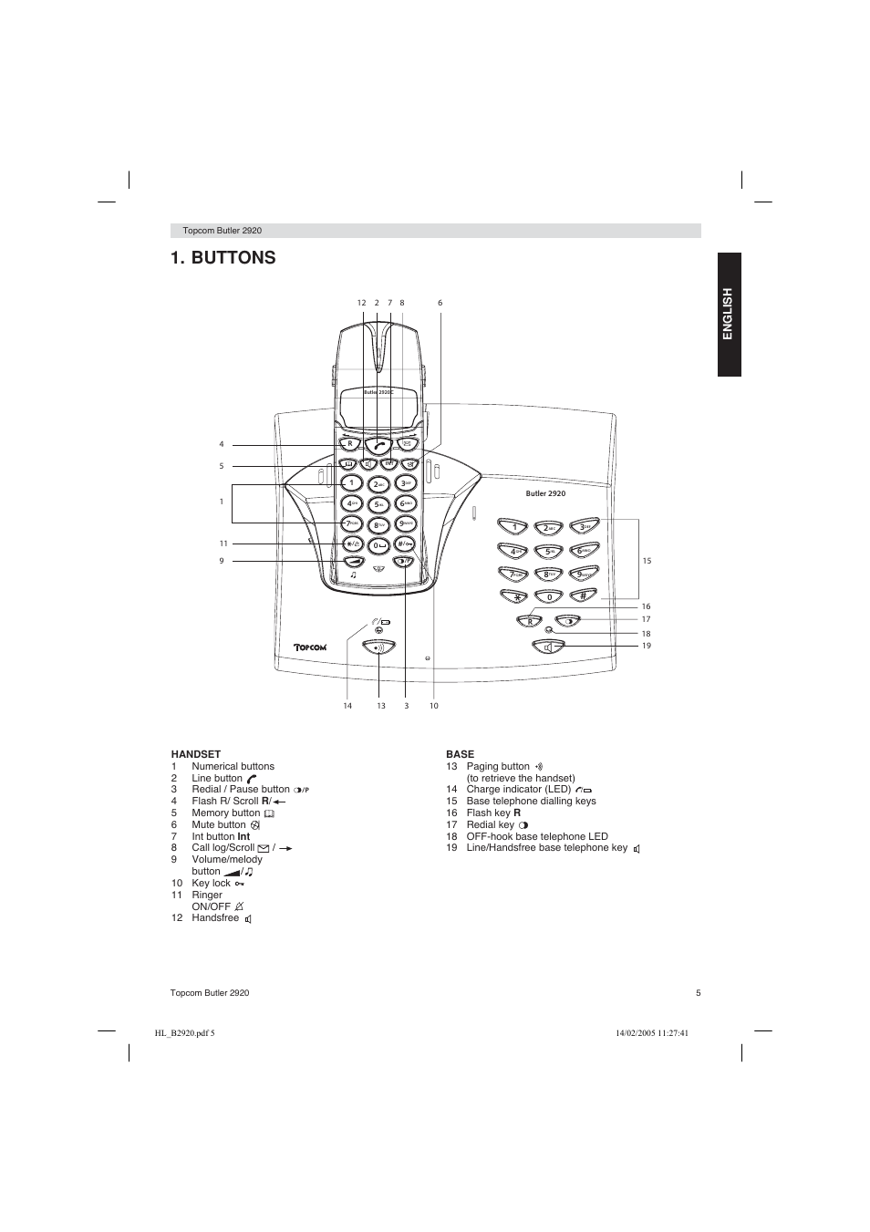 Buttons | Topcom BUTLER 2920 User Manual | Page 5 / 68