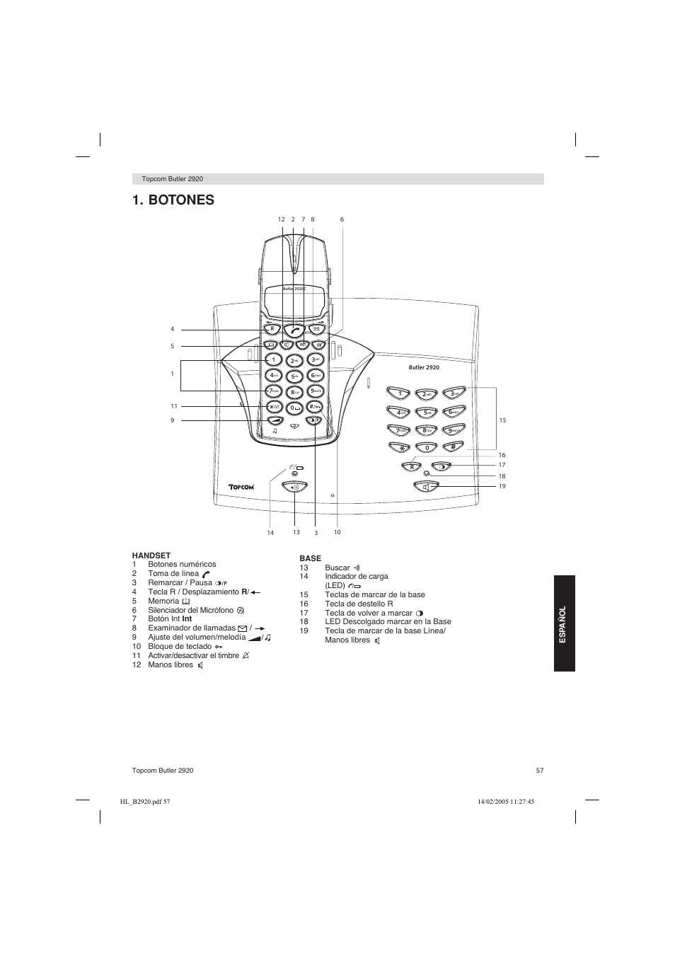 Botones | Topcom BUTLER 2920 User Manual | Page 57 / 68