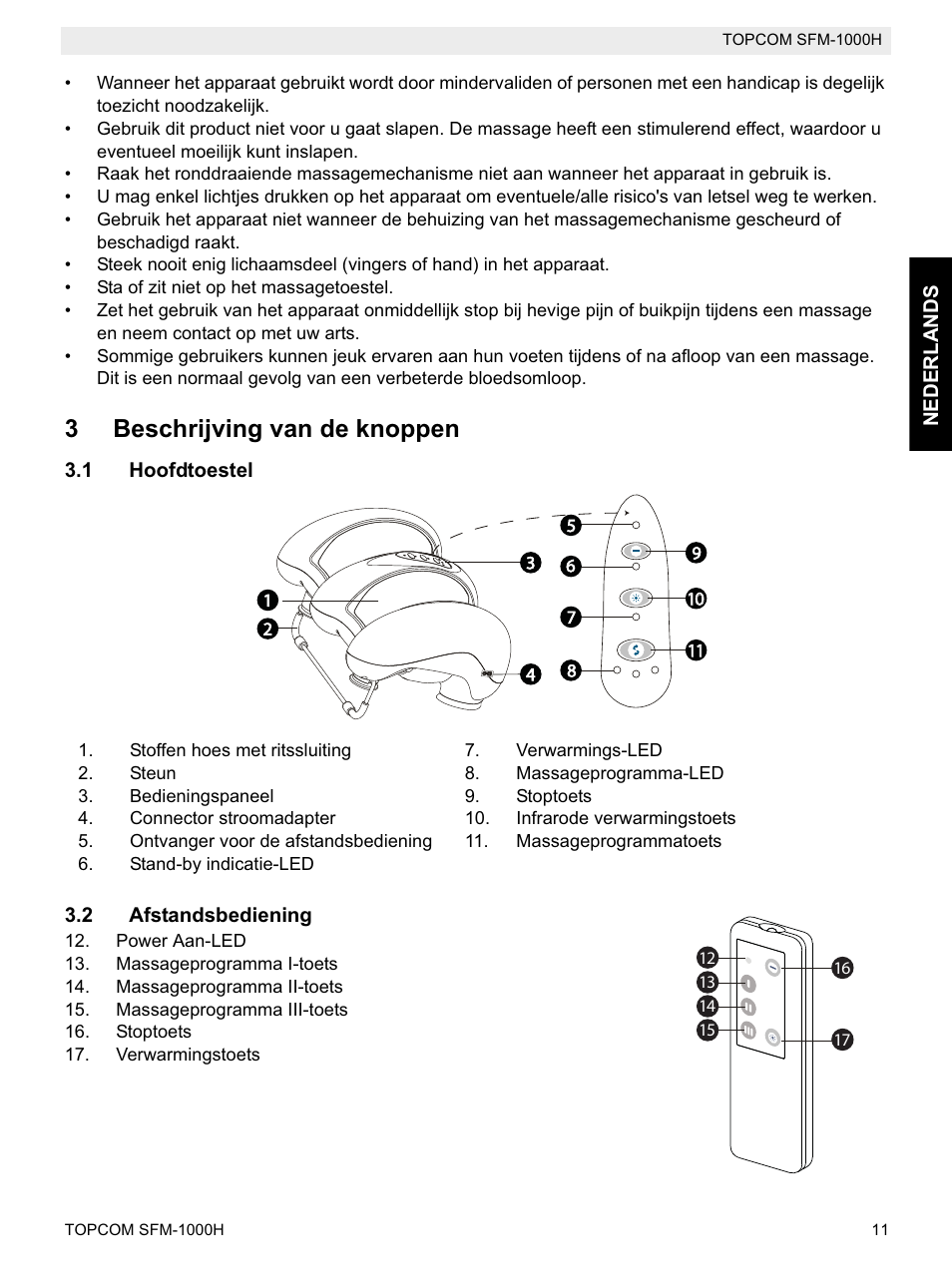 3beschrijving van de knoppen | Topcom Shiatsu SFM-1000H User Manual | Page 11 / 108
