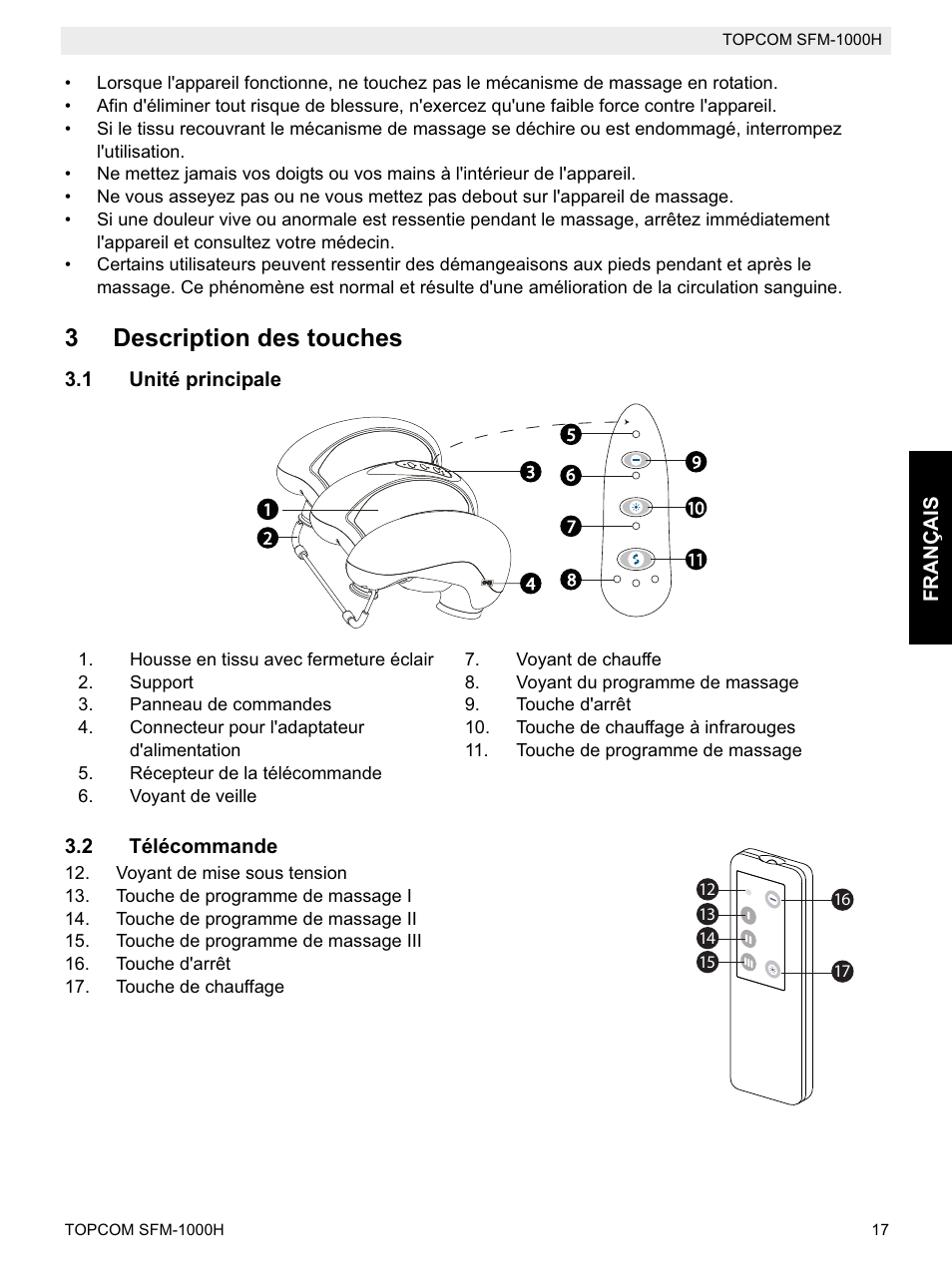 3description des touches | Topcom Shiatsu SFM-1000H User Manual | Page 17 / 108