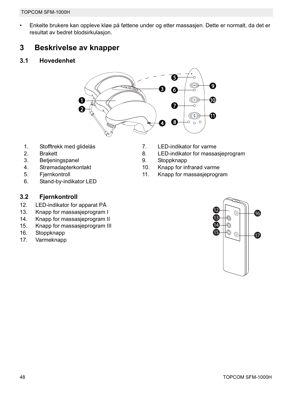 3beskrivelse av knapper | Topcom Shiatsu SFM-1000H User Manual | Page 48 / 108