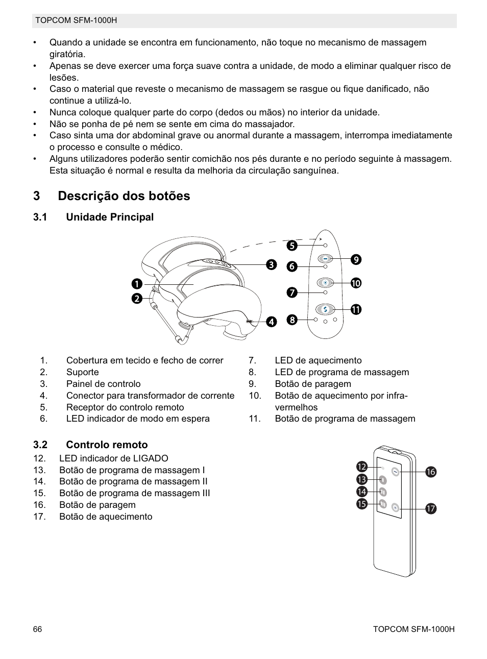 3descrição dos botões | Topcom Shiatsu SFM-1000H User Manual | Page 66 / 108