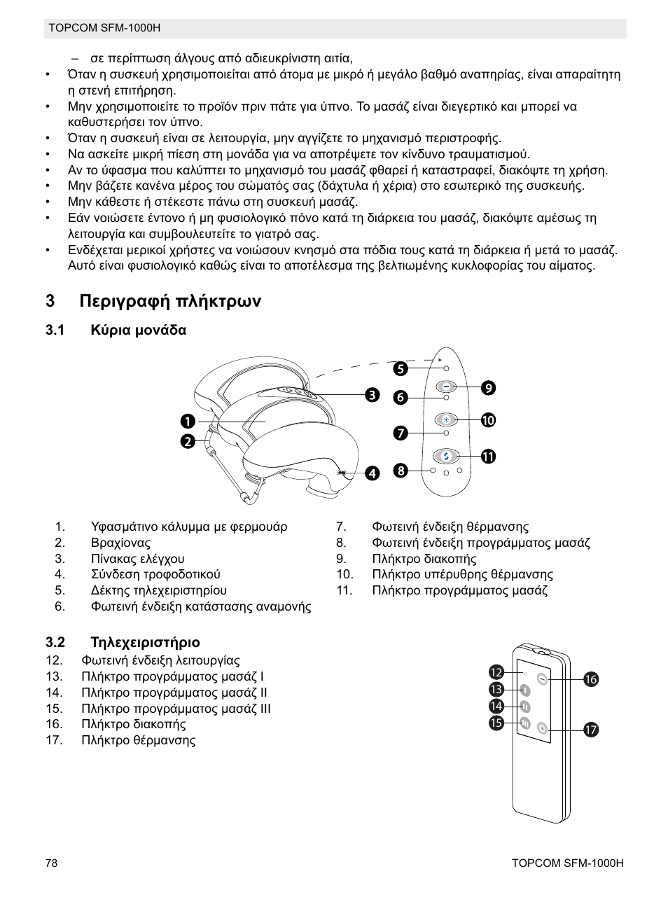 3ȇiȡțȗȡįĳȓ ʌȝȓțĳȡȧȟ | Topcom Shiatsu SFM-1000H User Manual | Page 78 / 108