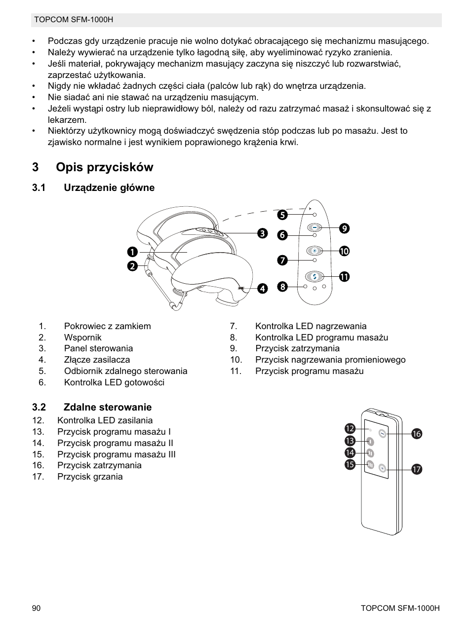 3opis przycisków | Topcom Shiatsu SFM-1000H User Manual | Page 90 / 108