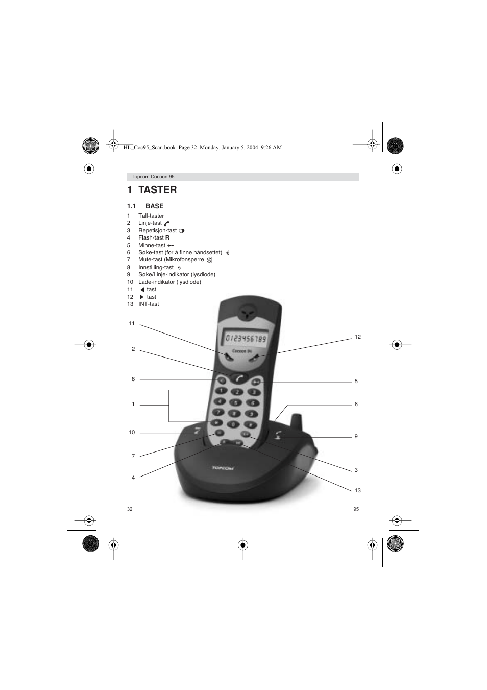 1 taster | Topcom COCOON 95 DUO User Manual | Page 32 / 72