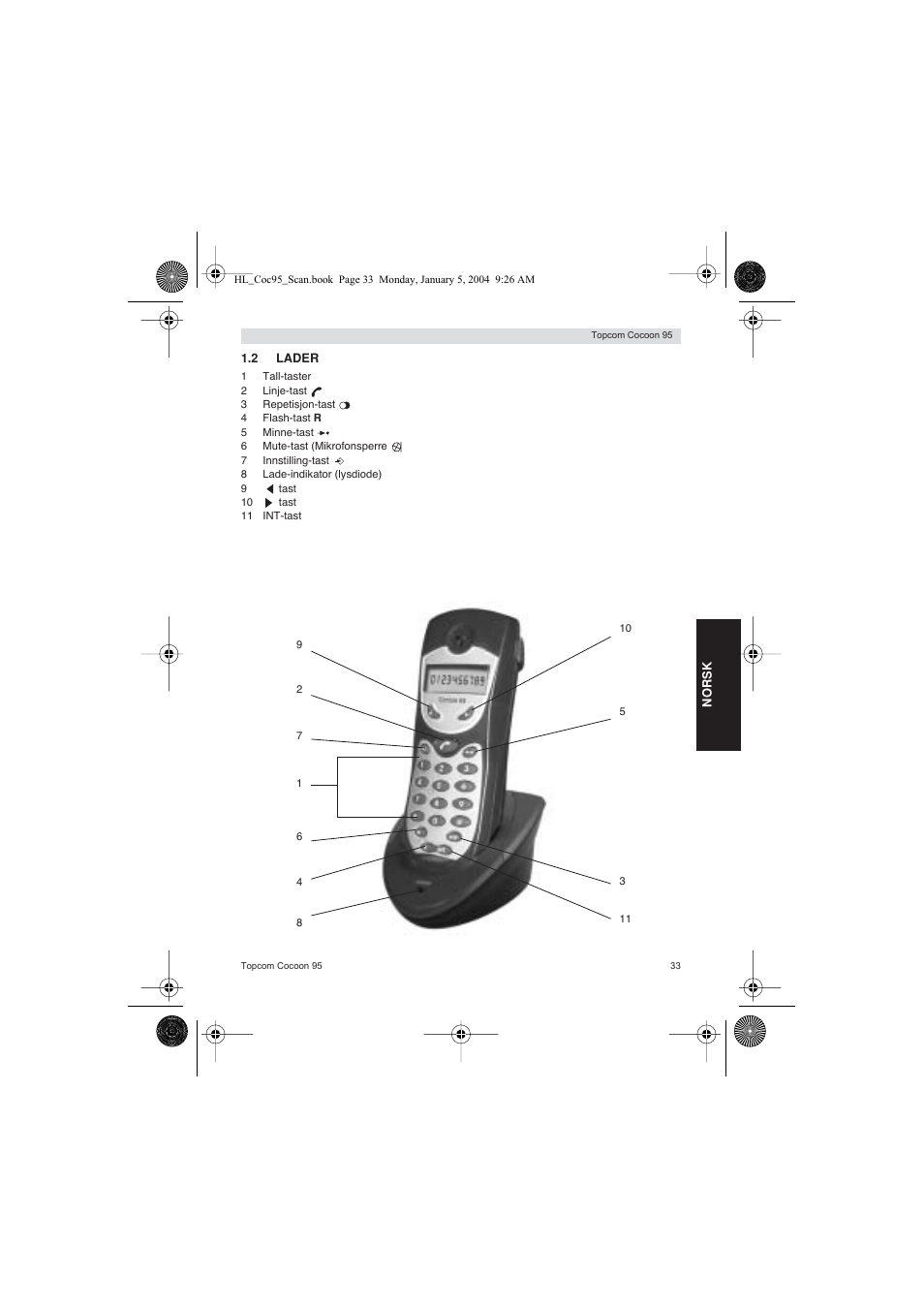 Topcom COCOON 95 DUO User Manual | Page 33 / 72