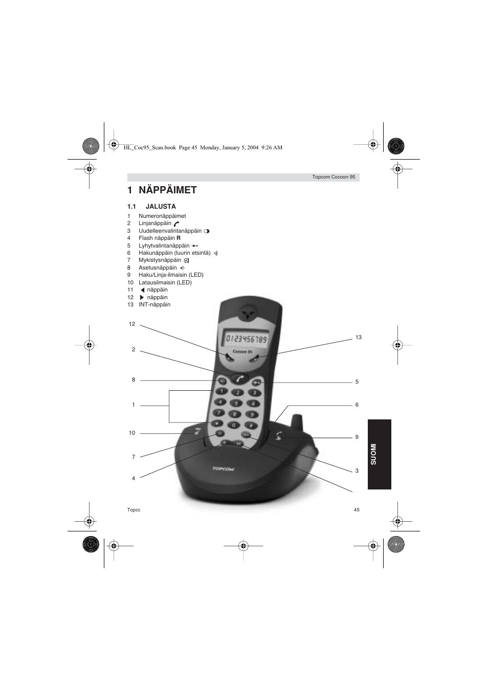 1 näppäimet | Topcom COCOON 95 DUO User Manual | Page 45 / 72