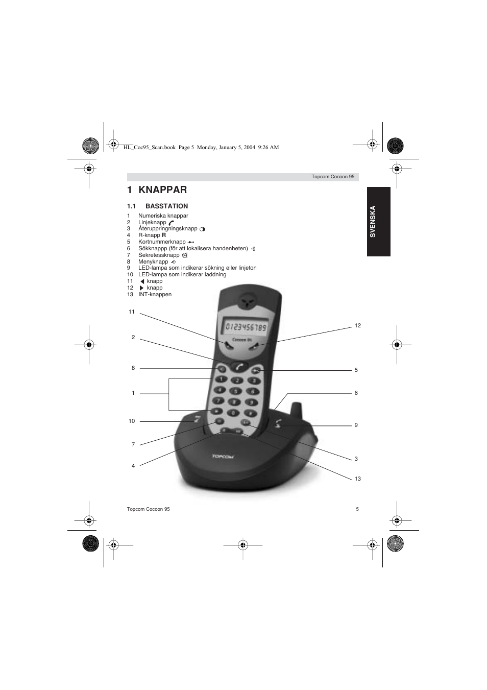 1 knappar | Topcom COCOON 95 DUO User Manual | Page 5 / 72