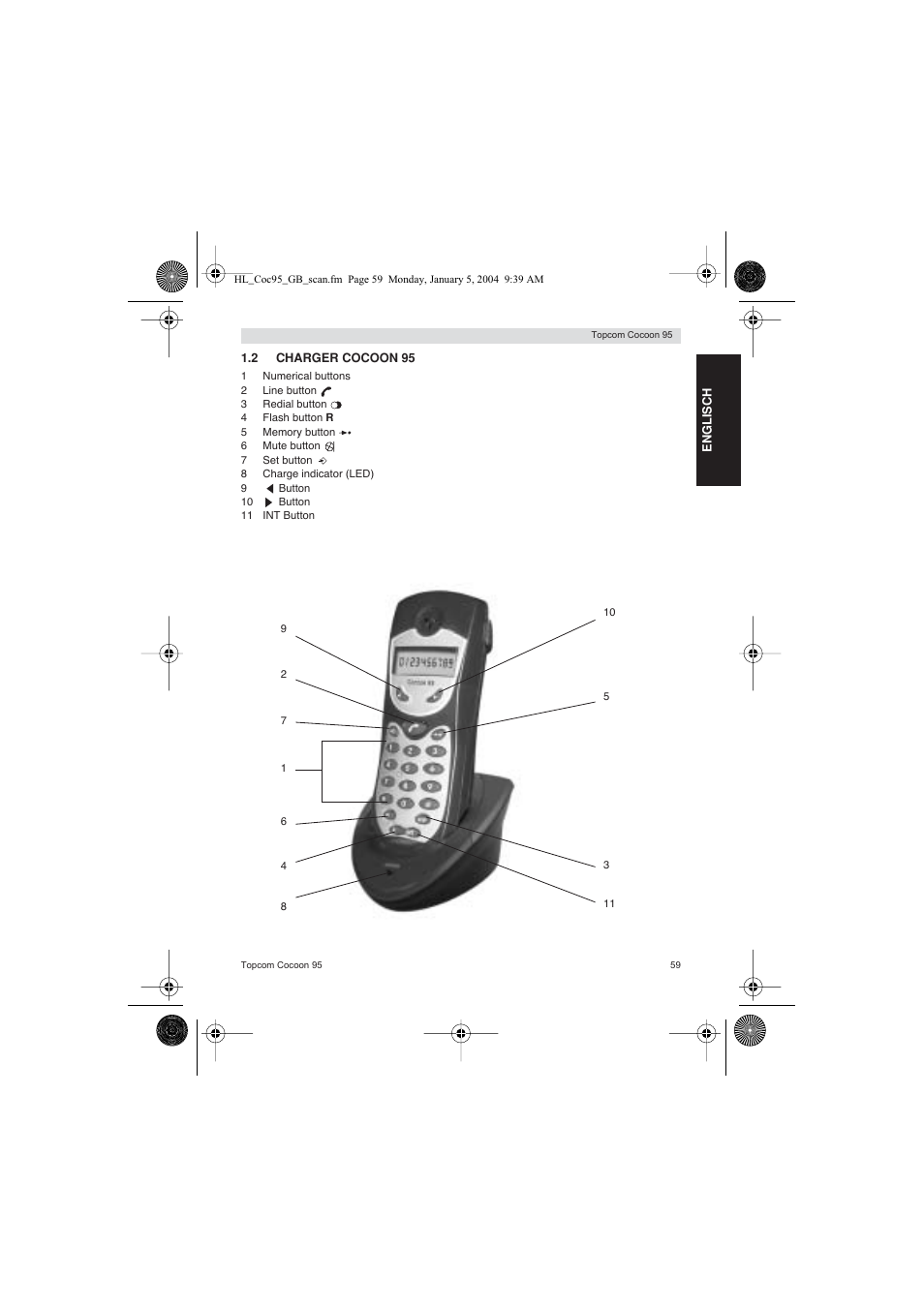 Topcom COCOON 95 DUO User Manual | Page 59 / 72