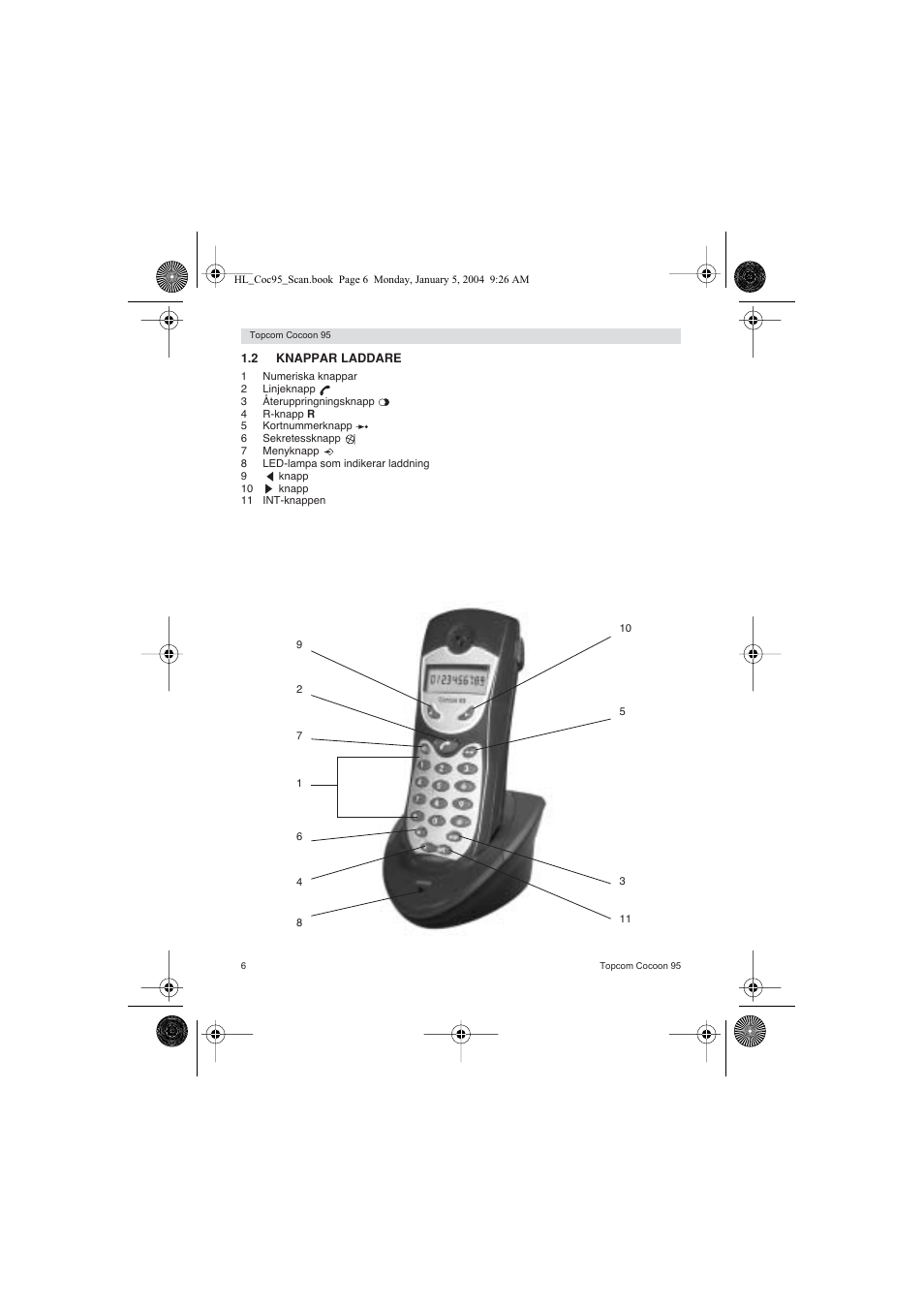 Topcom COCOON 95 DUO User Manual | Page 6 / 72