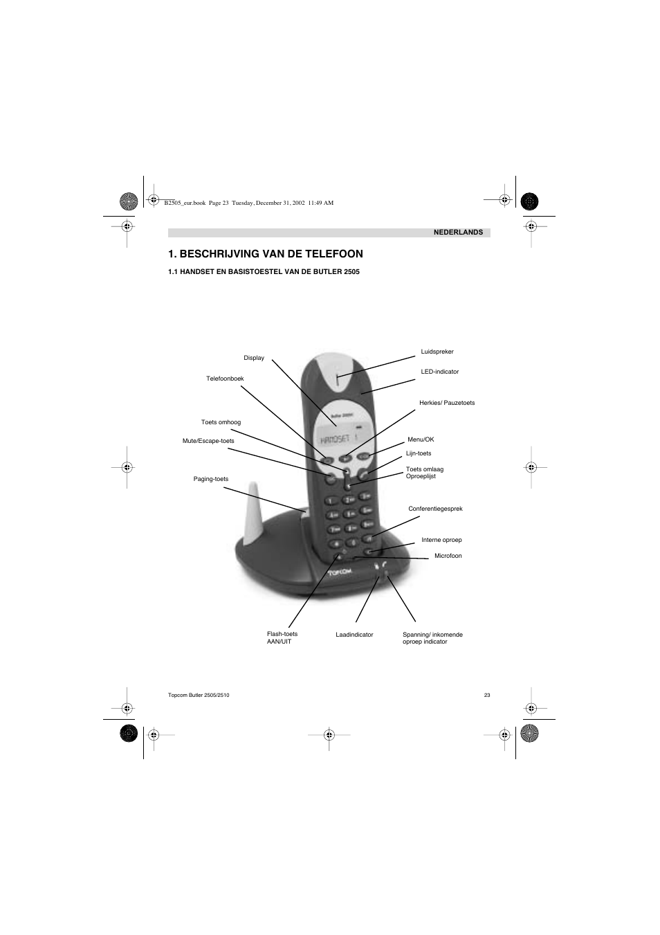 Beschrijving van de telefoon | Topcom Butler 2510 User Manual | Page 23 / 96