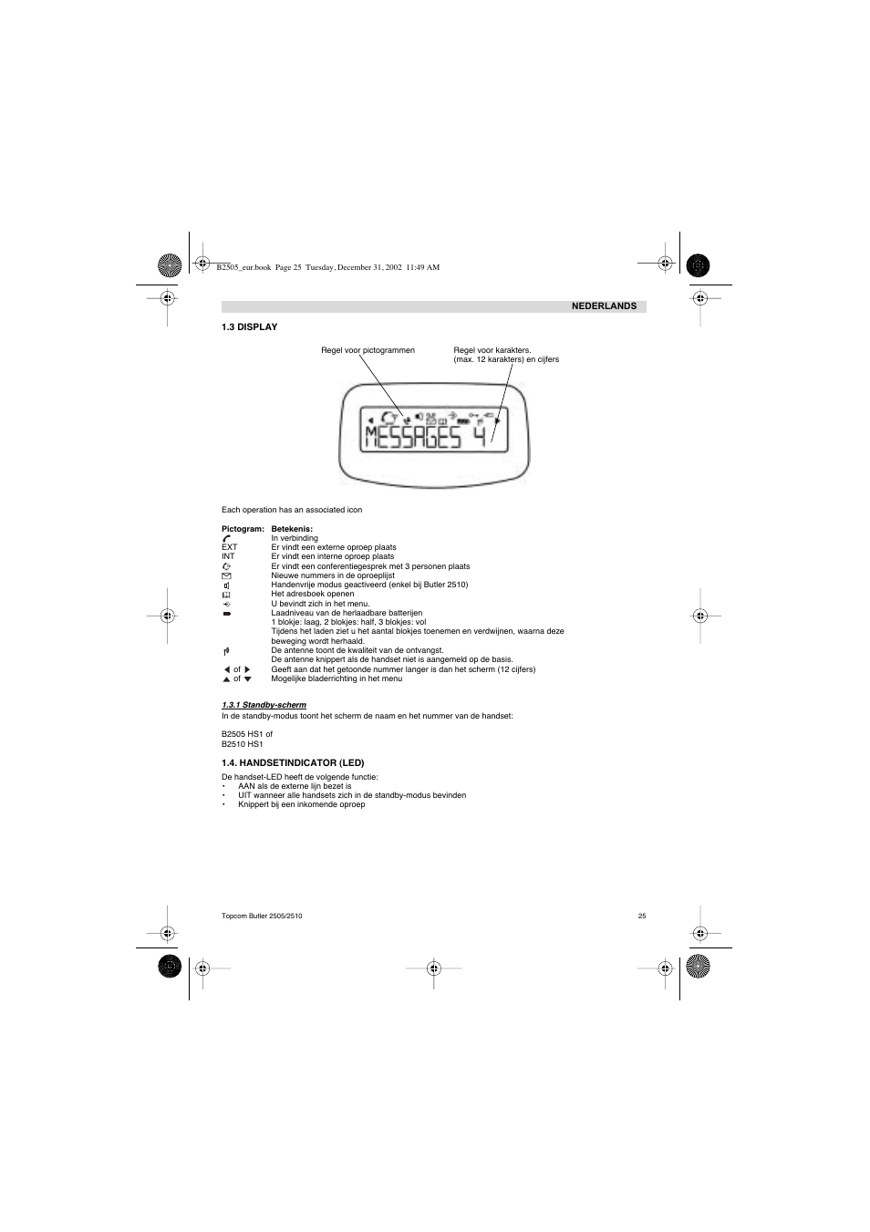 Topcom Butler 2510 User Manual | Page 25 / 96