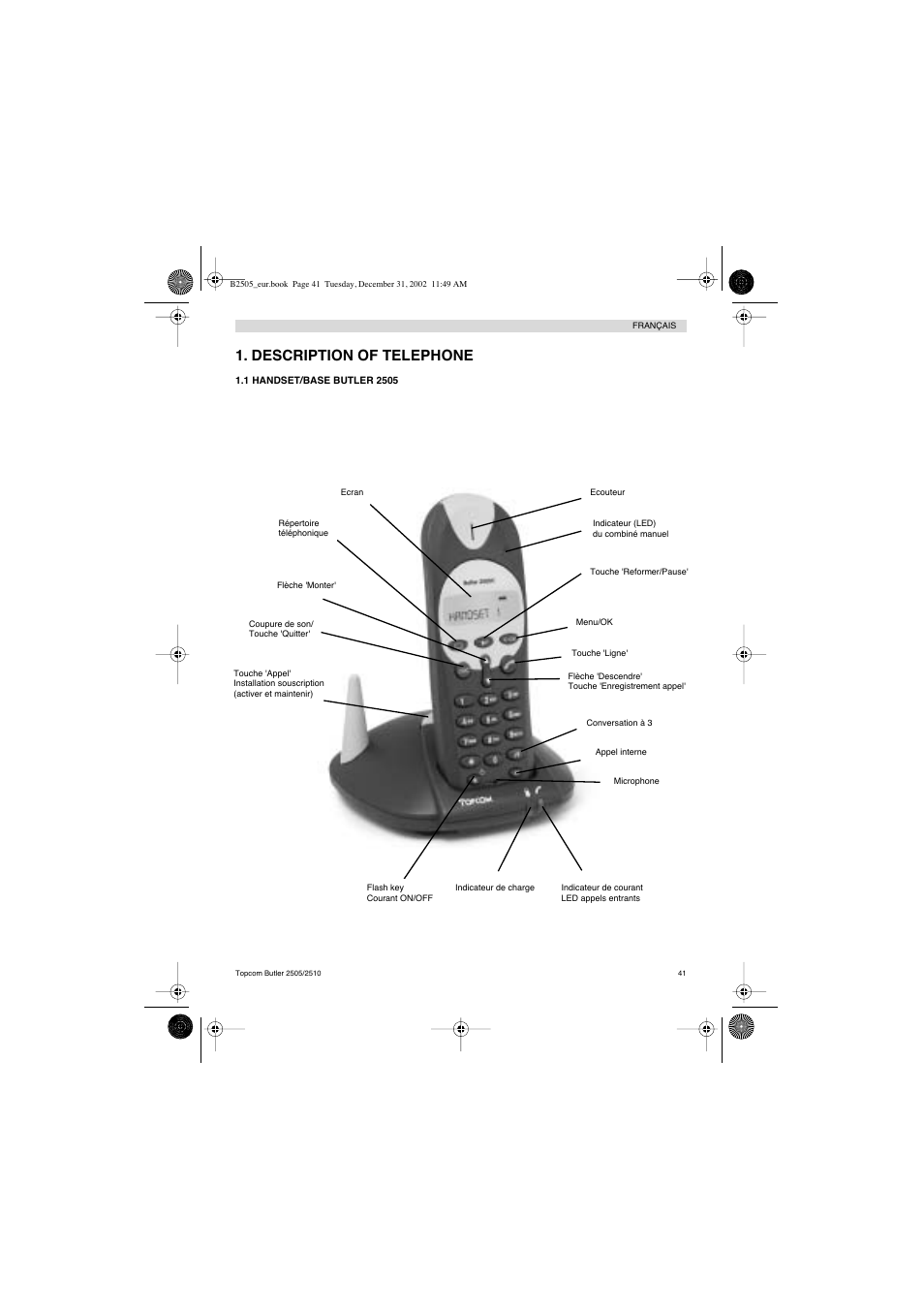 Description of telephone | Topcom Butler 2510 User Manual | Page 41 / 96