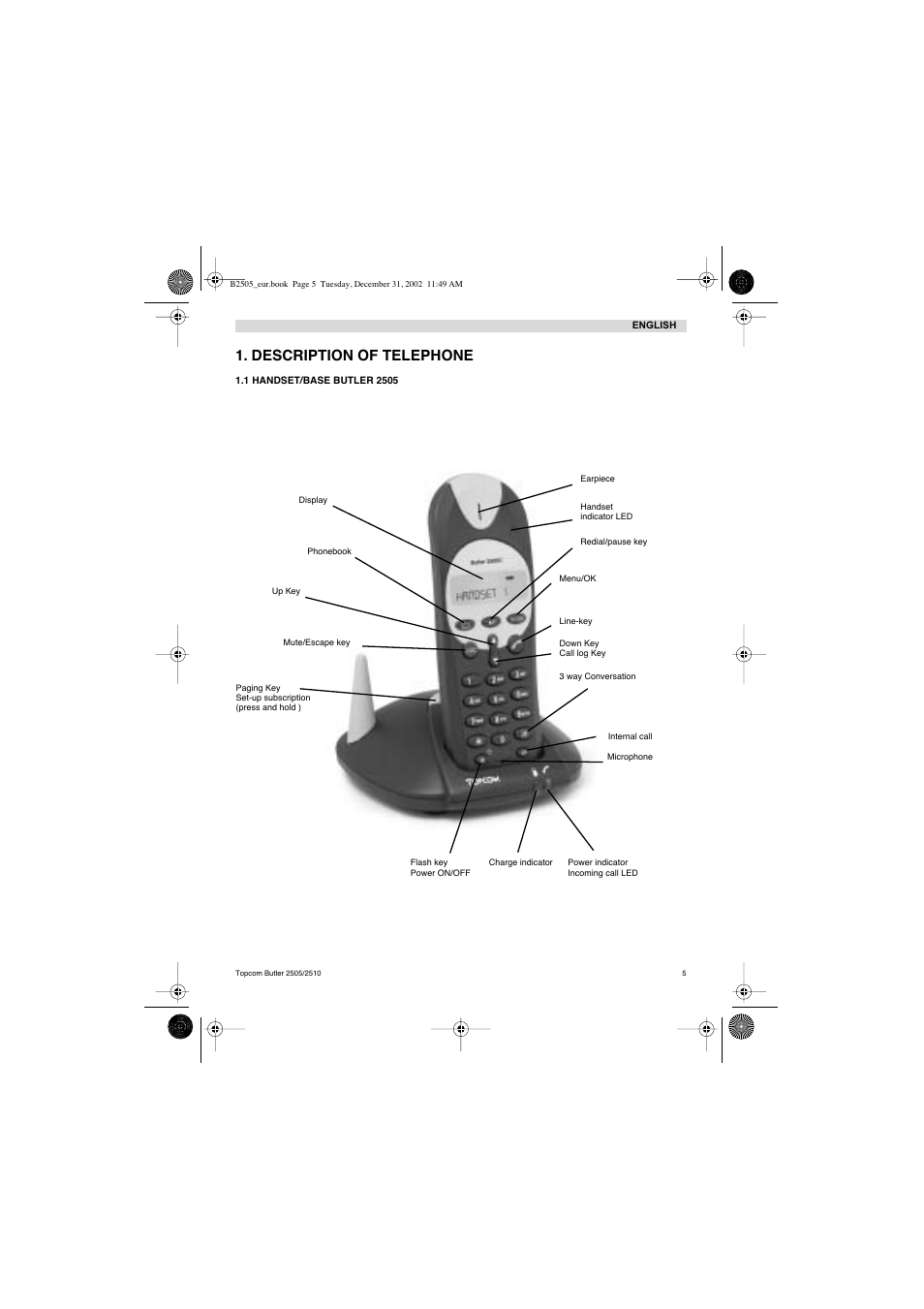 Description of telephone | Topcom Butler 2510 User Manual | Page 5 / 96