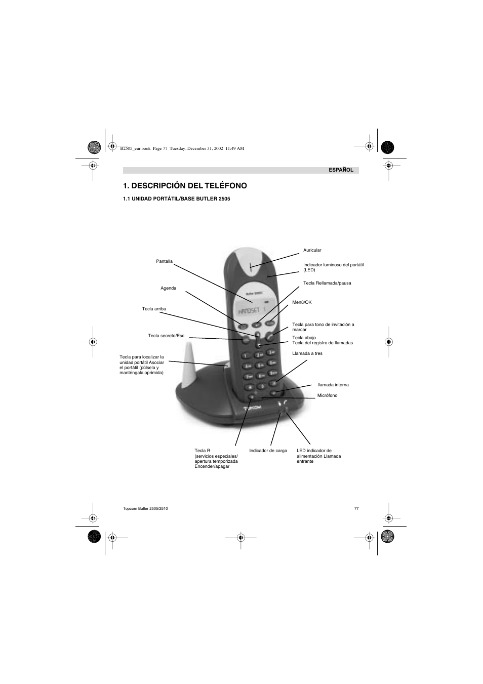 Descripción del teléfono | Topcom Butler 2510 User Manual | Page 77 / 96