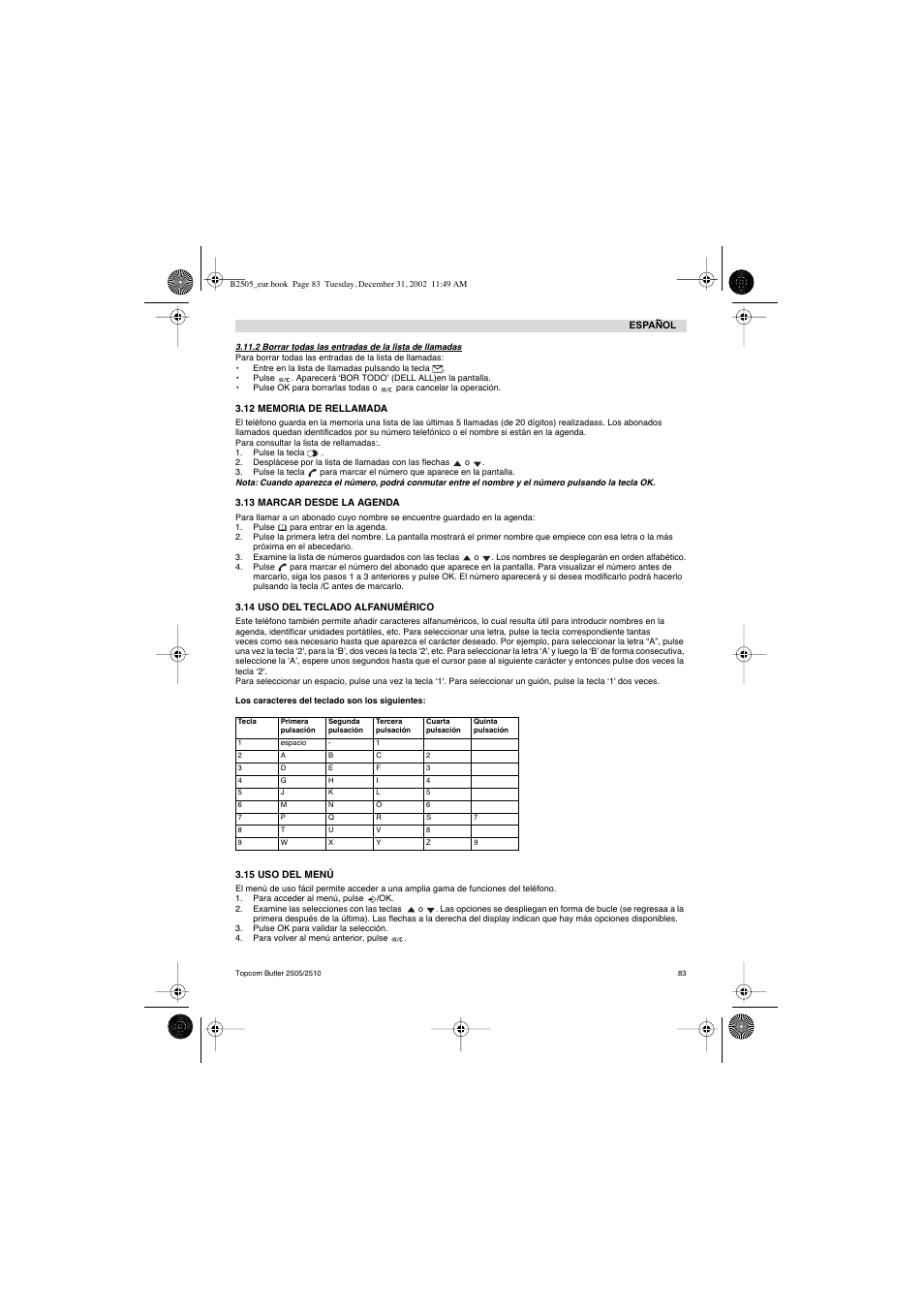 Topcom Butler 2510 User Manual | Page 83 / 96