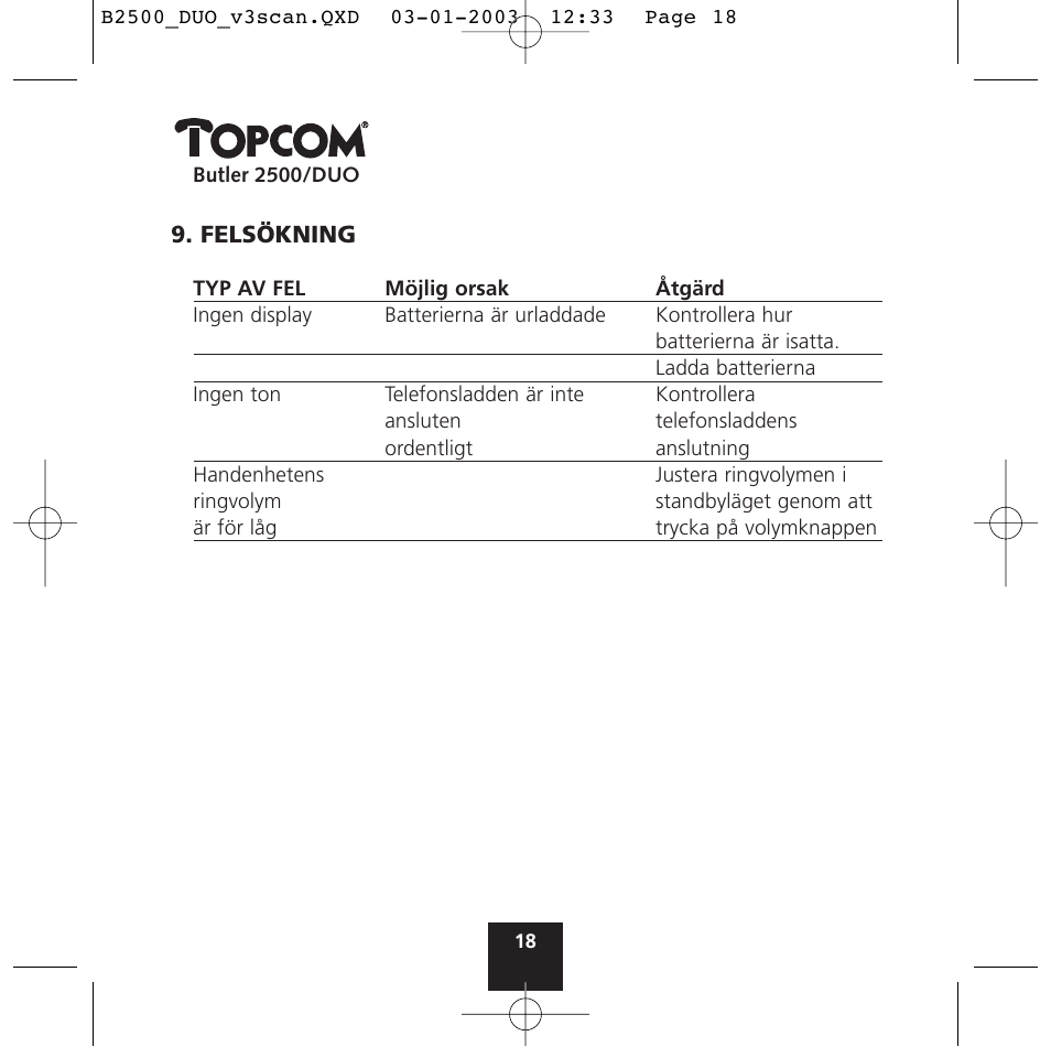 Topcom BUTLER 2500 Duo User Manual | Page 18 / 84