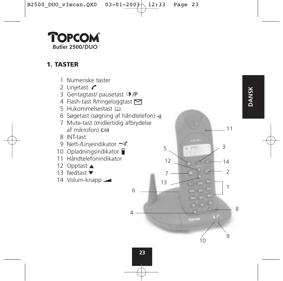 Topcom BUTLER 2500 Duo User Manual | Page 23 / 84