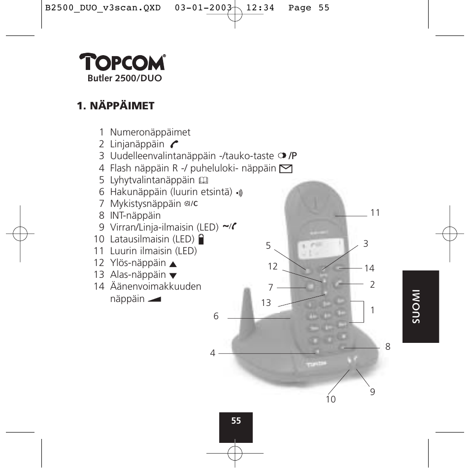 Topcom BUTLER 2500 Duo User Manual | Page 55 / 84