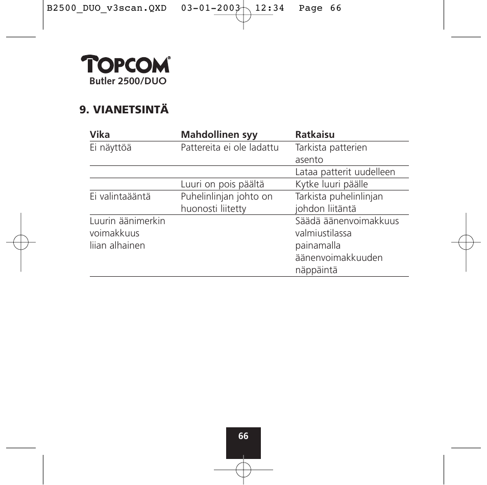 Topcom BUTLER 2500 Duo User Manual | Page 66 / 84